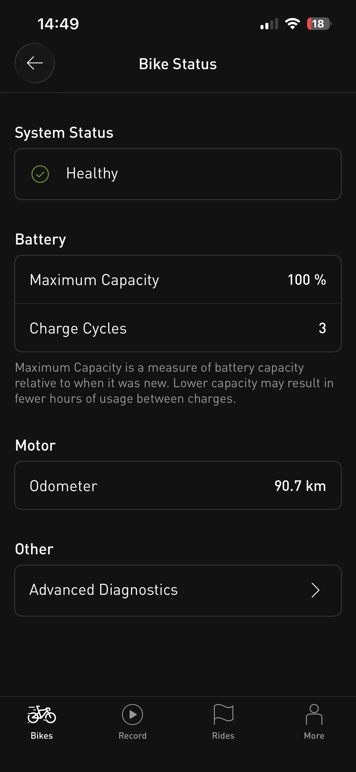[Generator Brand] [Model Submitted] [Variant Submitted] electric bike