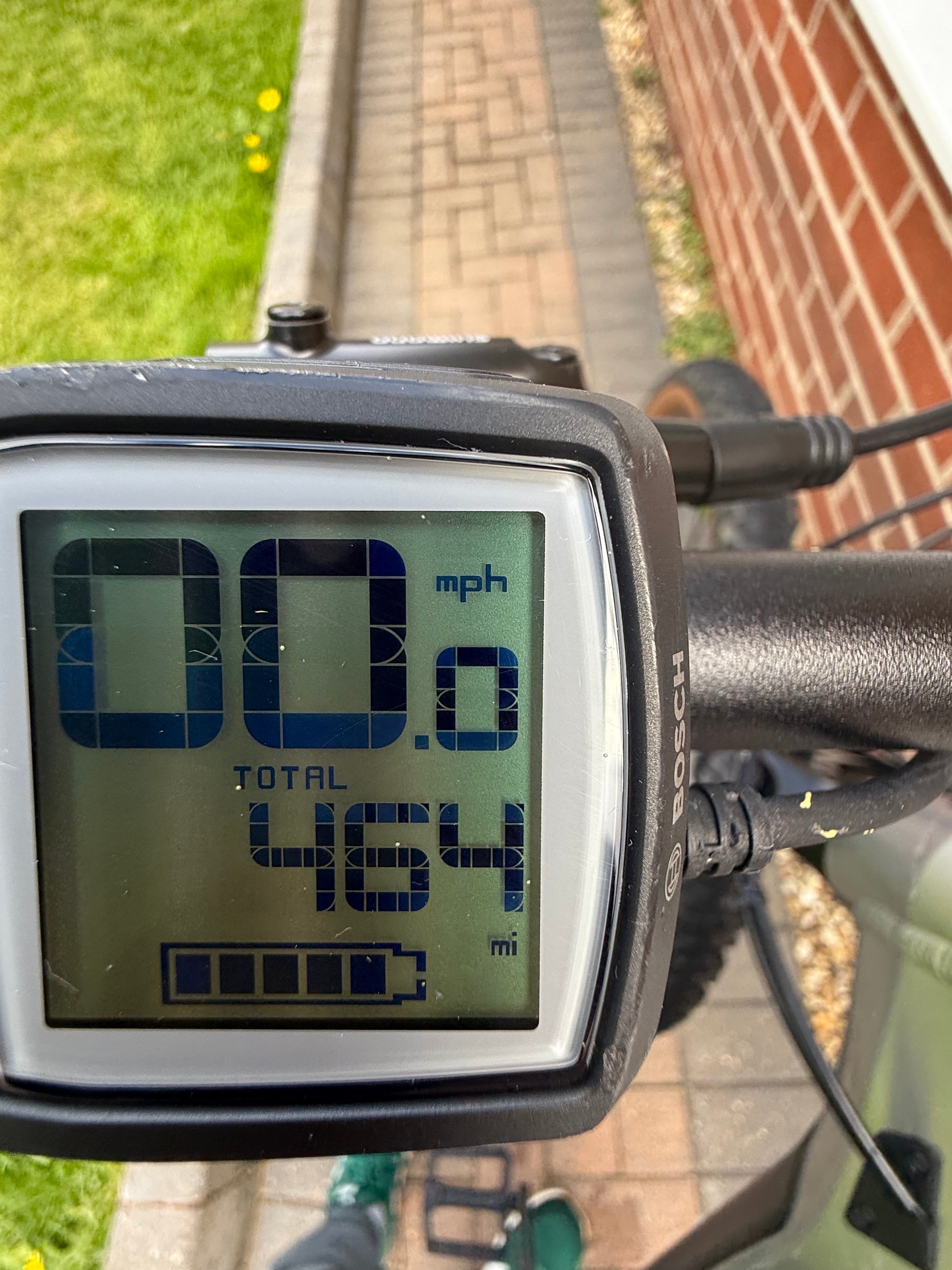 Cube Reaction Hybrid Performance 625 (2022)