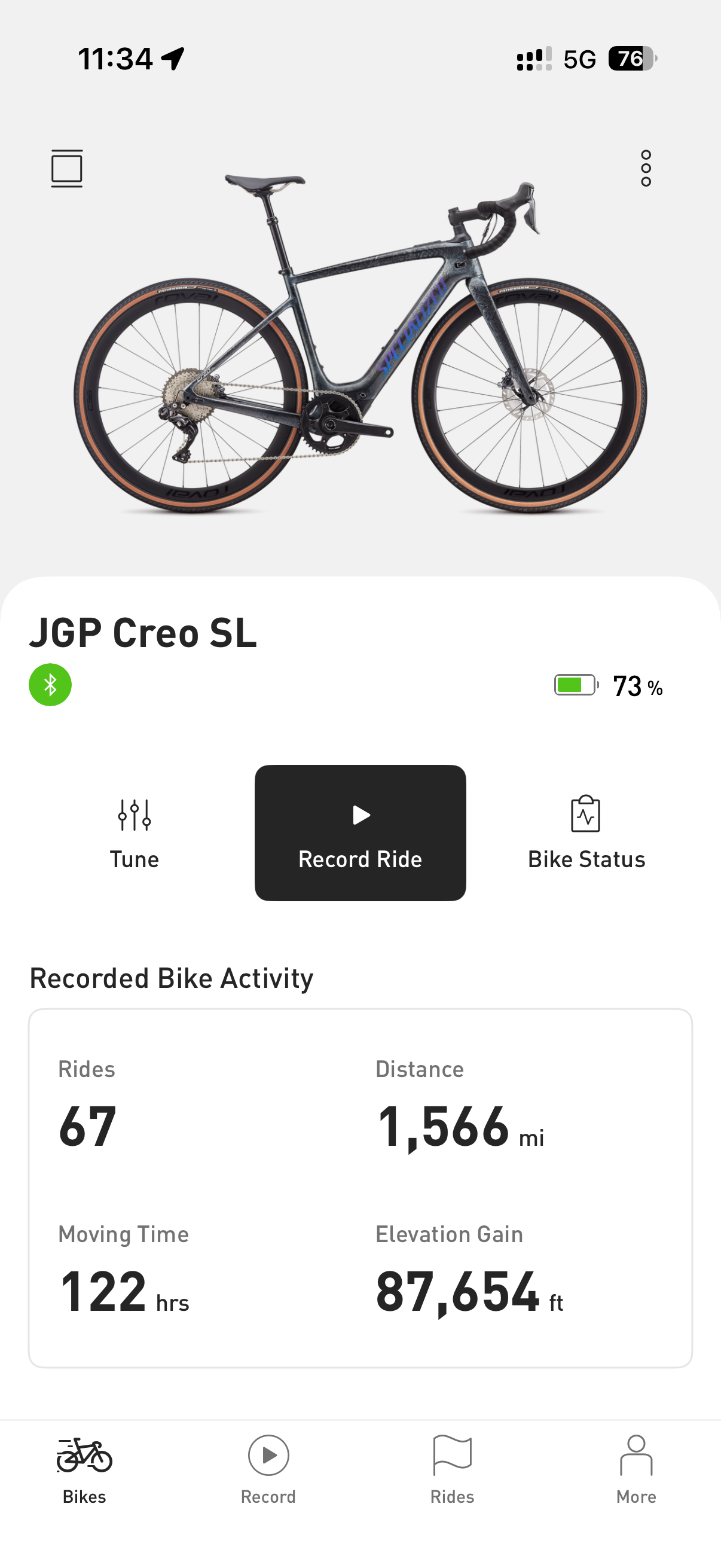 Specialized Turbo Creo SL Expert EVO (2020)