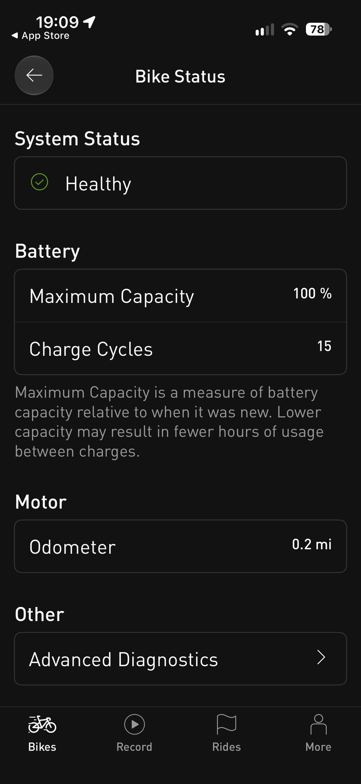 [Generator Brand] [Model Submitted] [Variant Submitted] electric bike